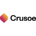 Crusoe Energy Systems company logo