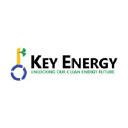 Keyenergy company logo